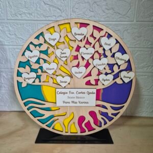 Árbol de Gratitud Docente