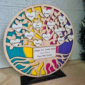 Alternative view of Árbol de Gratitud Docente